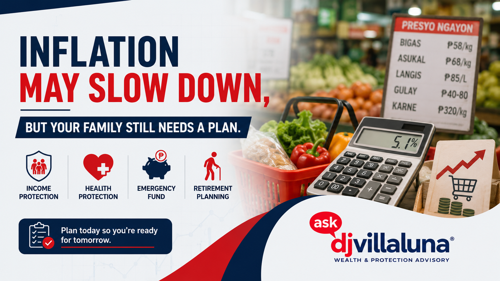 Why Lower Inflation Forecasts Still Mean Filipino Families Need a Financial Plan