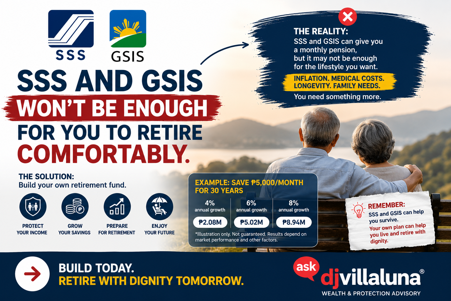 SSS and GSIS Won’t Be Enough for You to Retire Comfortably