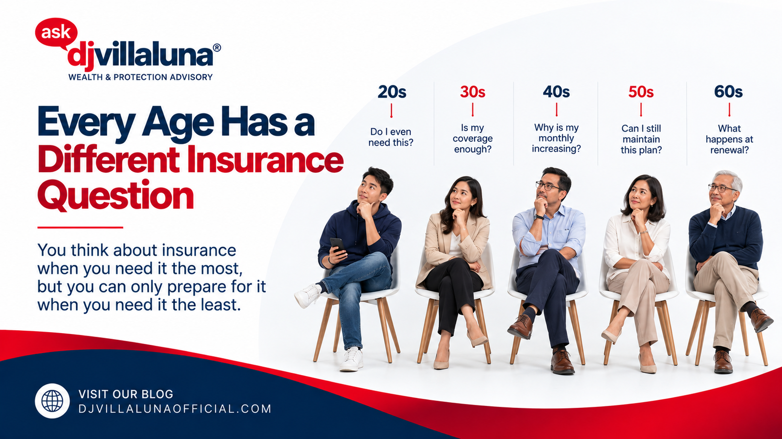Insurance Works Best When You Prepare Before You Need It