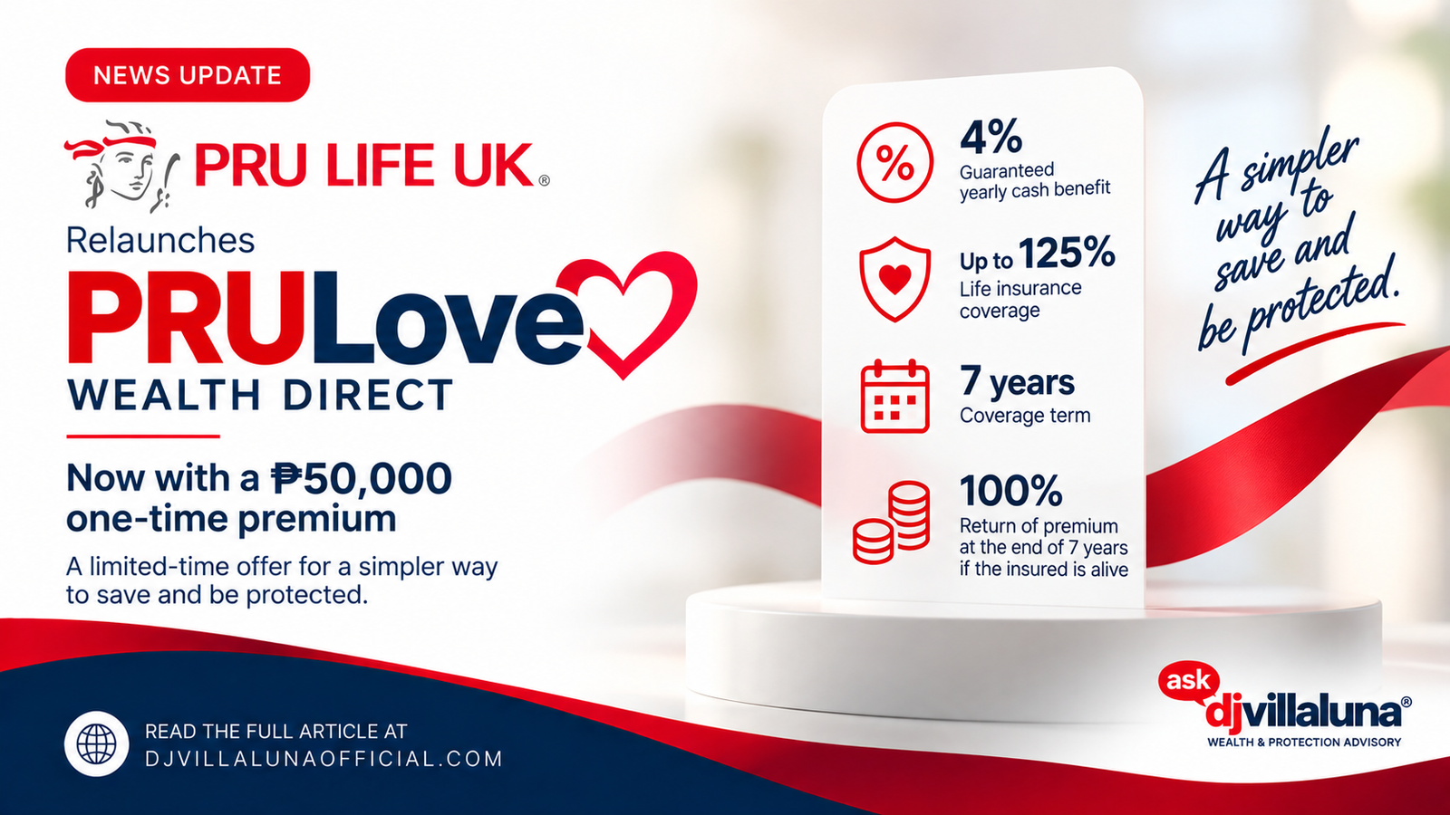 Pru Life UK Relaunches PRULove Wealth Direct With ₱50,000 One-Time Premium